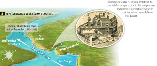 Fondation de Québec