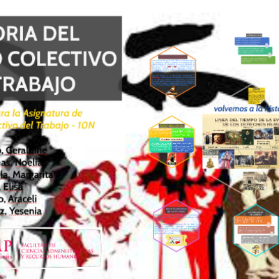 Timeline: Antecedentes del derecho colectivo del trabajo