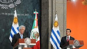 Tratado de Libre Comercio México- Uruguay