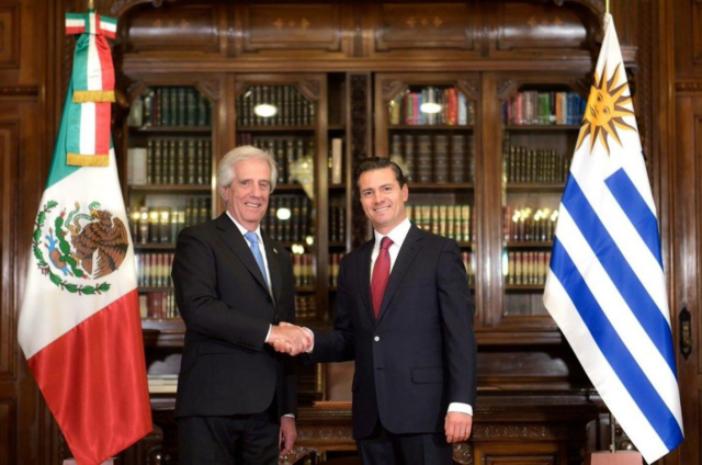 Tratado de Libre Comercio México- Uruguay