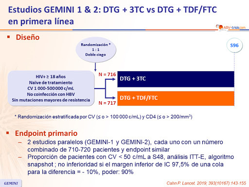 GÉMINIS 1 y 2