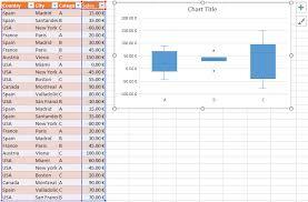 nueva visualización de datos