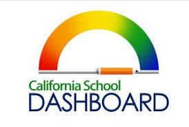 California Department of Education Launches 2019 School Dashboard