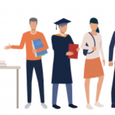 Timeline: Aprendizaje y desarrollo profesional docente