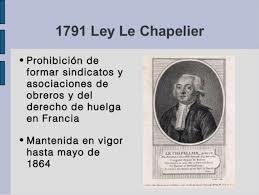 Ley de Chapelier