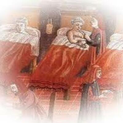 Timeline: Antecedentes de la Seguridad Social // Alumno: Mendoza Sánchez Alberto //