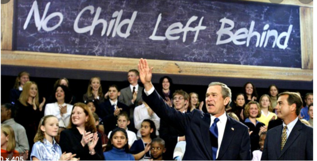 No Child Left Behind Act