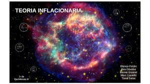 Teoría inflacionaria