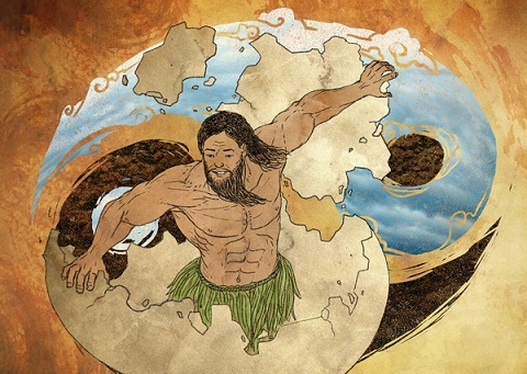 Teoría versión Antigua China