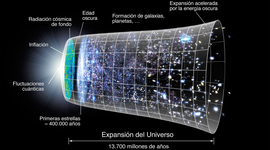 Timeline: El origen del universo