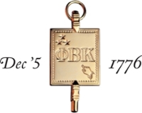 Phi Beta Kappa Society Founded