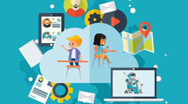 Timeline: Evolucion historica de la Tecnología Educativa.