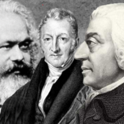 Timeline: Historia del Capitalismo