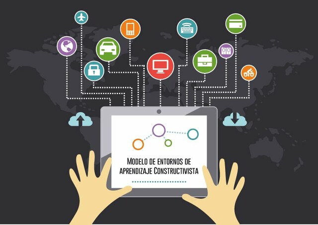 1996 Constructivismo: Teoría de la Computadora de David Jonnasen