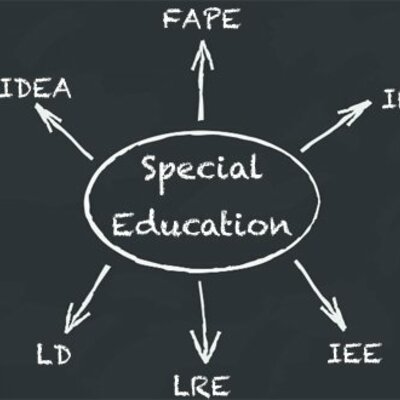 Timeline: History of Special Education and Inclusive Education