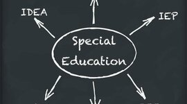 Timeline: History of Special Education and Inclusive Education