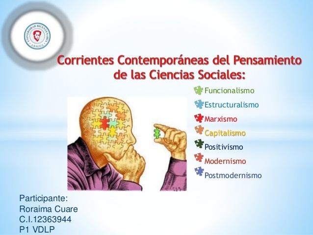 Ciencias Contemporáneas