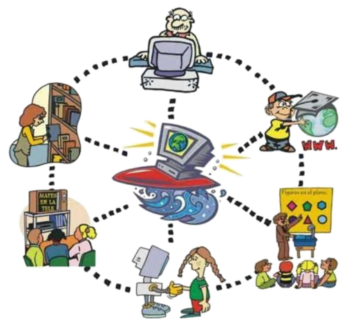 Las TIC y su comunicación