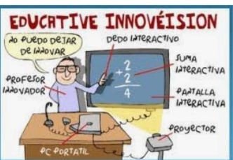 Integración necesaria de las TIC