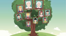 Timeline: Árbol genealógico y principales logros individualizados