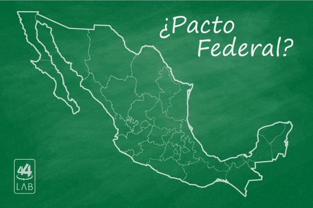 Pacto Federal de Anáhuac