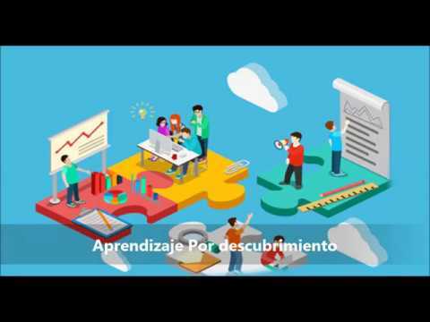 Ausubel, Novak y Hanesian,