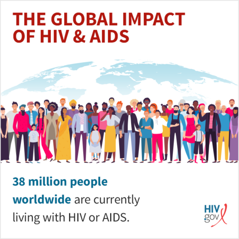 HIV/AIDS PANDEMIC