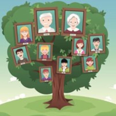 Timeline: Arbol genialogico de Jose Bartels