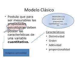 medida según el modelo clásico de 1966-1971