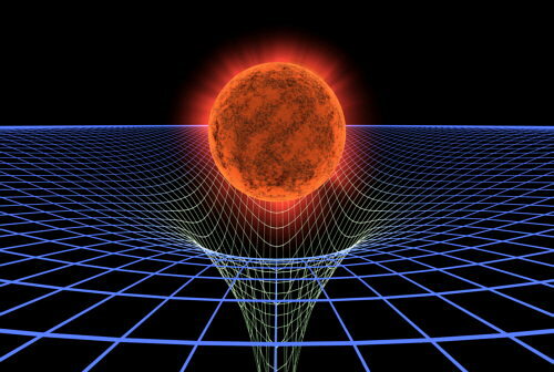 Teoria de la relativitat d'Einstein