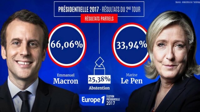 Elección presidencial