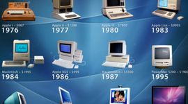 Timeline: Computer Timeline
