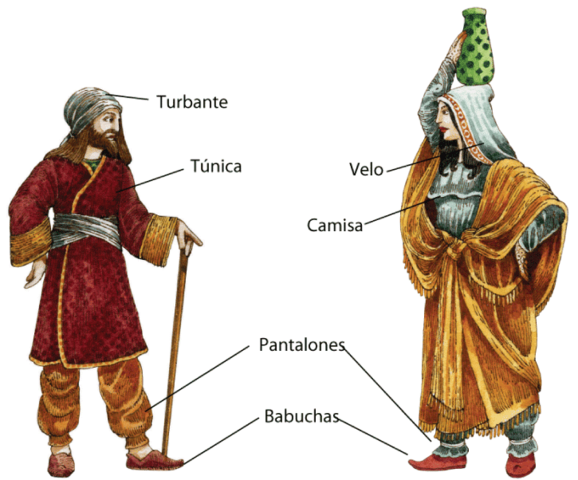 INDUMENTARIA MOZARABE