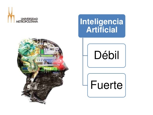 Dos tipos de IA: la fuerte y la débil.