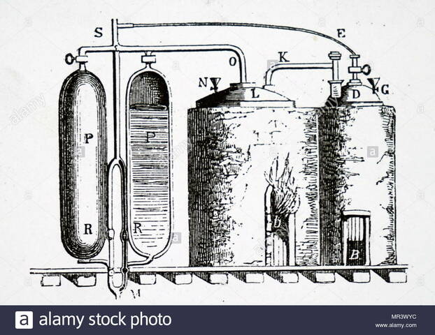 Invención de la bomba de extracción de agua