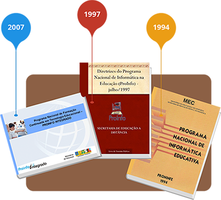 Programa Nacional de Informática Educativa - PRONINFE