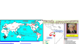 Timeline: Teorías migracioncitas