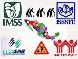 Fundamento Constitucional de la Seguridad Social