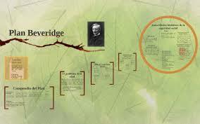 Derecho de Sindicalización