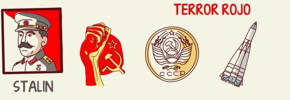 Muerte de Lenin y Gobierno de Stalin