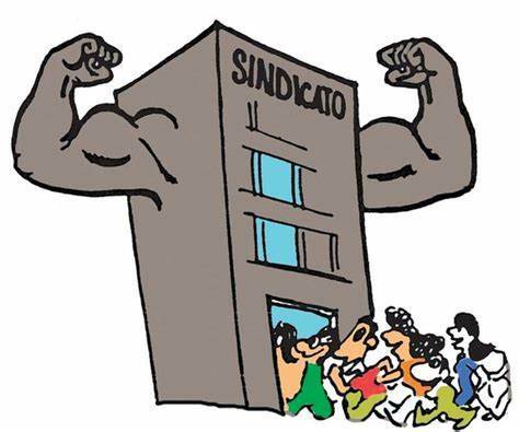 Derecho de sindicalización