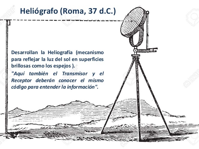 HELIÓGRAFO