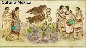 MEXICAS 1325d. C. - 1521 d.C.