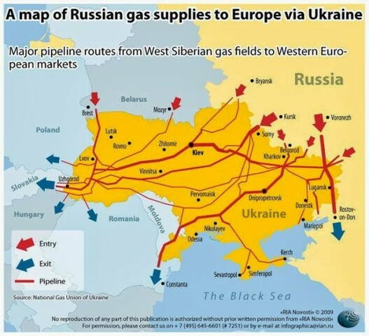 Segunda fase (1942-1943): la guerra mundial.