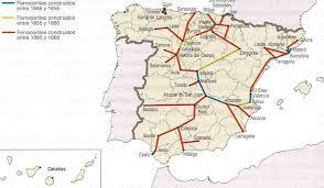 Ley General de Ferrocarriles