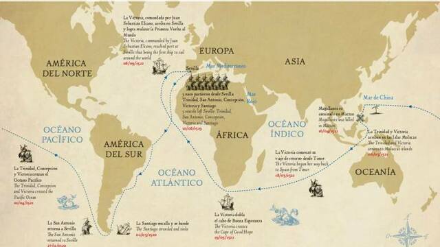 Volta ao mundo de Elcano