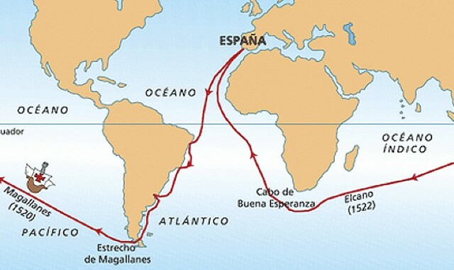 volta o mundo de elcano