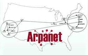 ARPANET, primera red que conecta cuatro ordenadores.