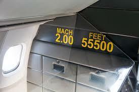 Mach Number