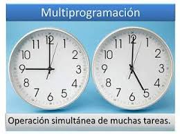 Multiprogramación (Generación 3)